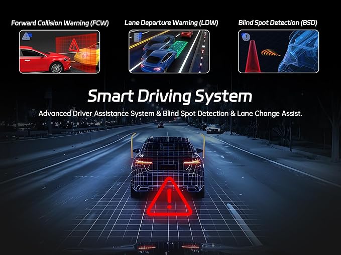 Pelsee 4K 3 Channel Dash Cam Front and Rear Inside, Dash Camera - Image 4