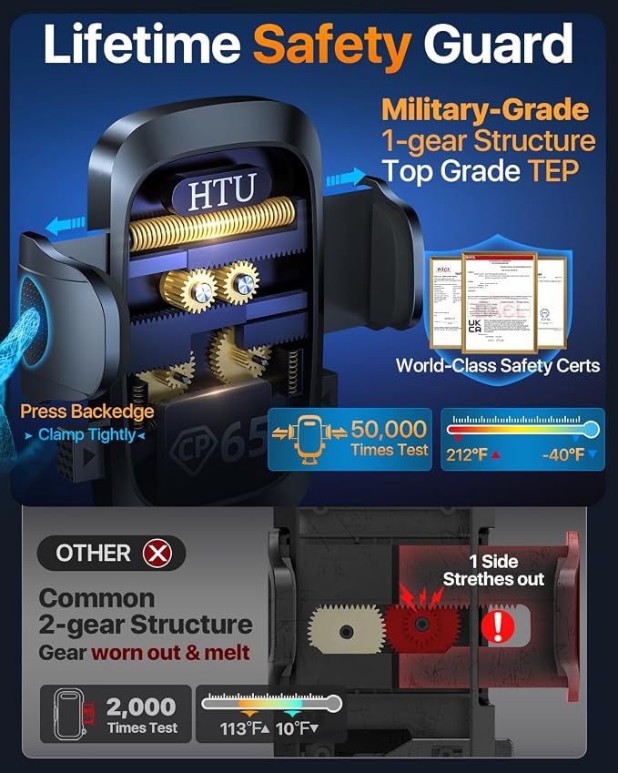 HTU 2025 Best Car Phone Holder 【Ultimate 5-in-1 & Upgraded 100+LBS Strongest - Image 8
