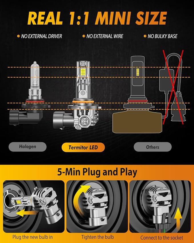 FAHREN Upgraded 9012 LED Bulbs, 60000LM 1000% Ultra-Bright, Real 1:1 Mini Size - Image 4