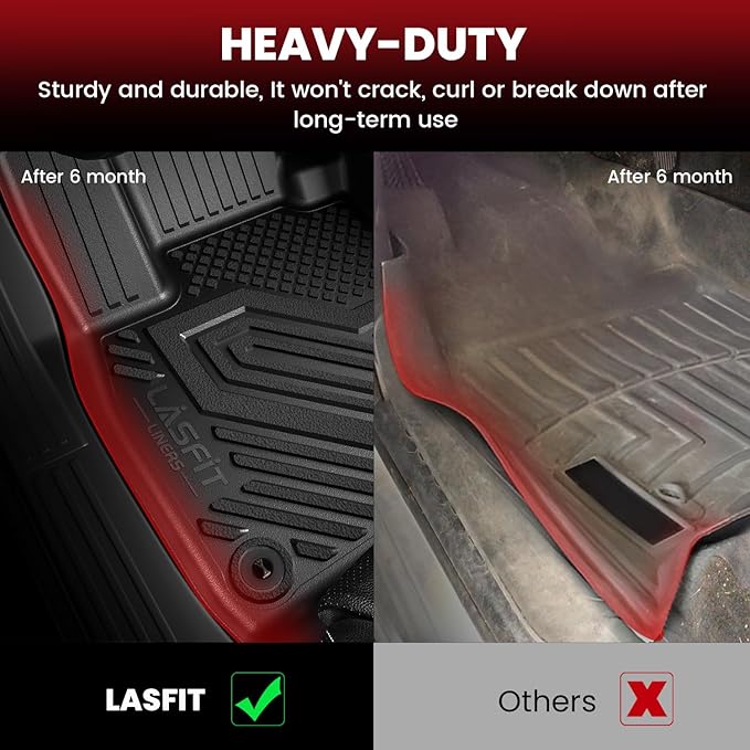 LASFIT Floor Mats & Cargo Mat for Buick Encore GX 2020-2026, TPE All Weather - Image 3