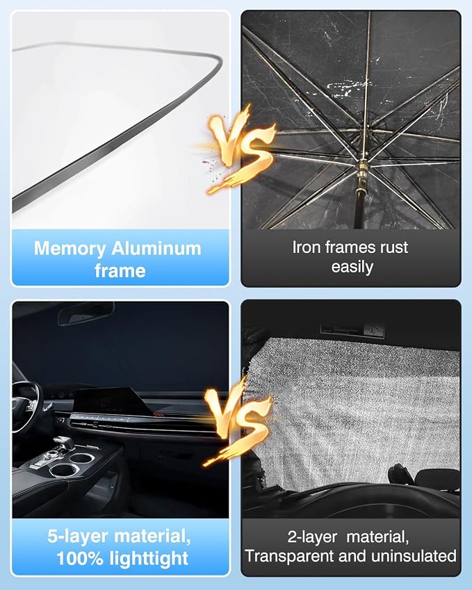 Cartist Windshield Sun Shade Custom Fit - Image 4