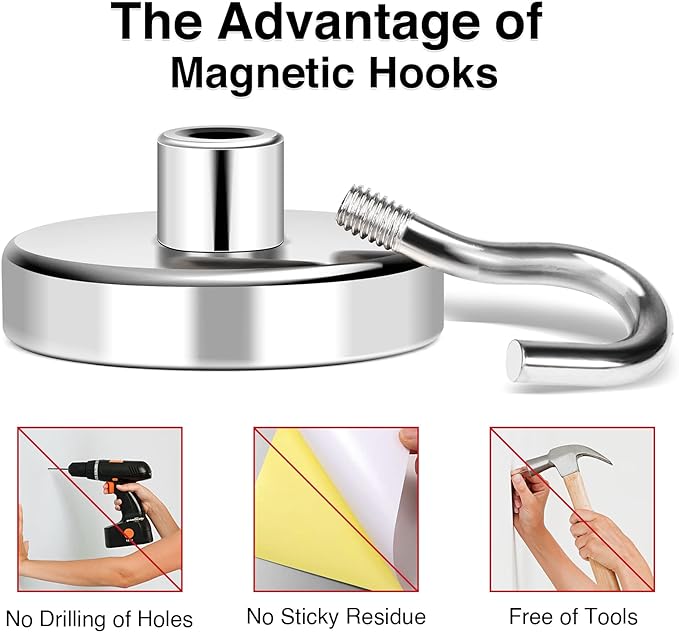 MIKEDE Magnetic Hooks Heavy Duty, 170Lbs+ Super Strong Magnet Hooks - Image 5