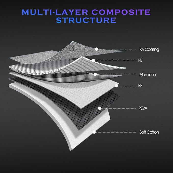Car Cover Custom Fit for Dodge Challenger 2008-2023, 6 Layers Truck Cover - Image 3