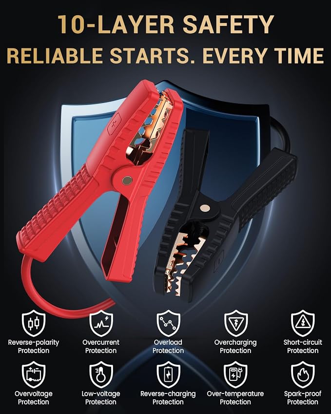 MOSTOOL M6 4000A Flagship Car Jump Starter, 12V Professional Battery Pack - Image 4