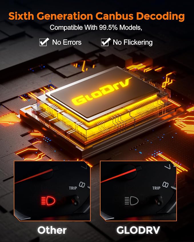 H10 Bulbs 40000lm 800% Brightness Fog Lights Bulbs Real 1:1 Mini Size Design - Image 6