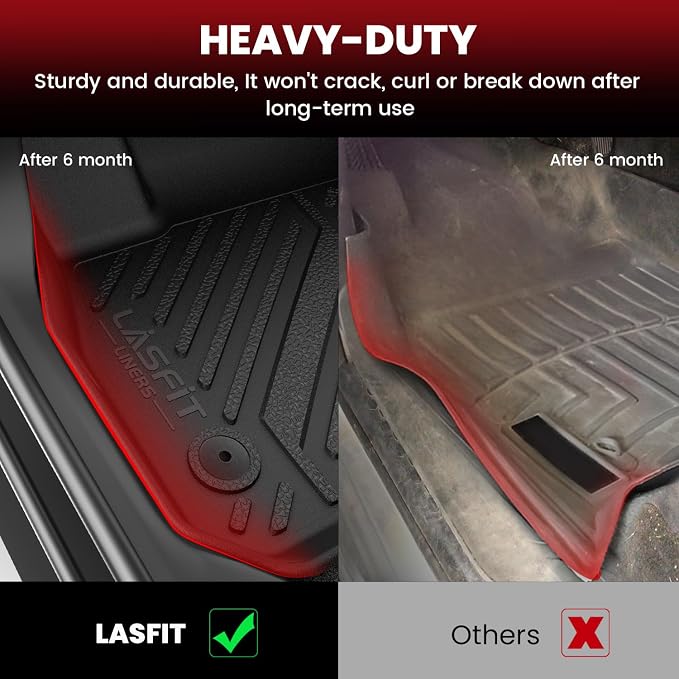 LASFIT Floor Mats & Cargo Liner - Image 4