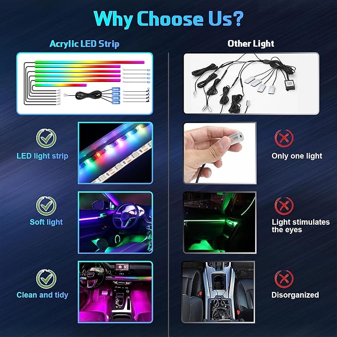 WEBUPAR Dreamcolor Acrylic Interior Car Lights - 18 in 1 RGB LED Strip Lights - Image 2