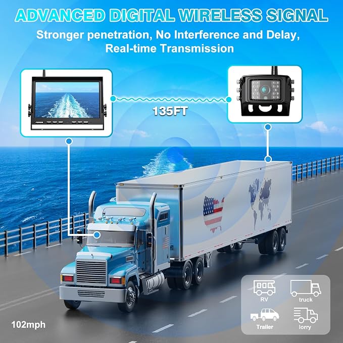 Fookoo 1080P 10" Wireless Backup Camera System, IP69 Waterproof Rear/Front View - Image 5