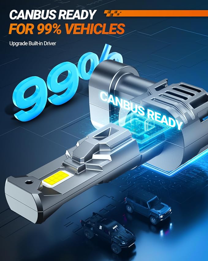 SEALIGHT /H9/H16 Bulbs, 30000LM 6500K Cool White H8 Fog Bulbs, 1:1 Mini - Image 5