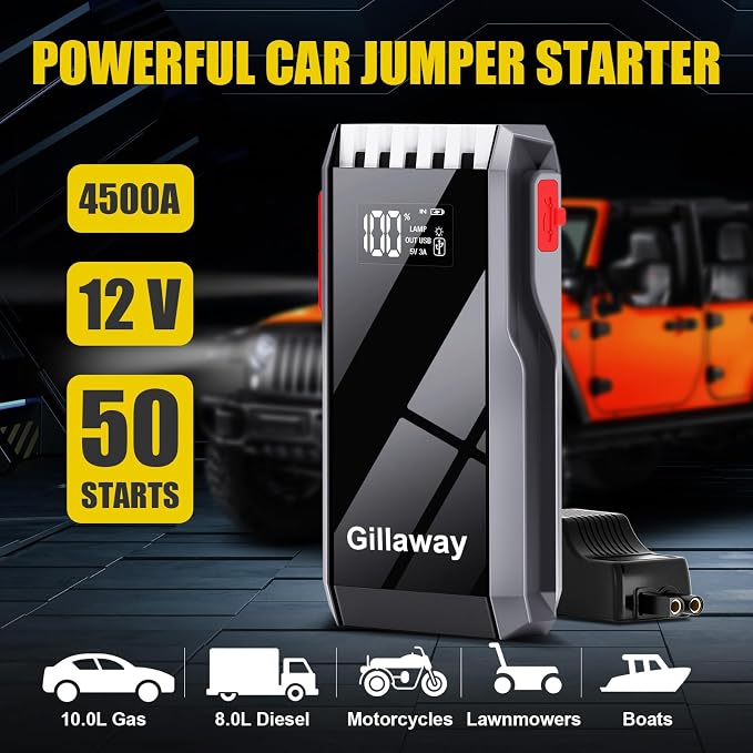 Jump Starter Battery Pack, 4500A Peak Car Battery Charger Jump Starter - Image 2