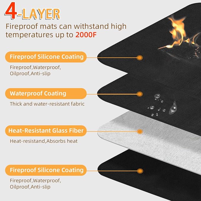Under Grill Mat for Outdoor Grilling, 60 x 48 inches Double-Sided Fireproof - Image 3