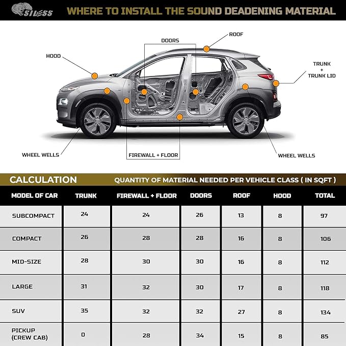 Siless 80 mil Car Sound Deadening mat - Image 6
