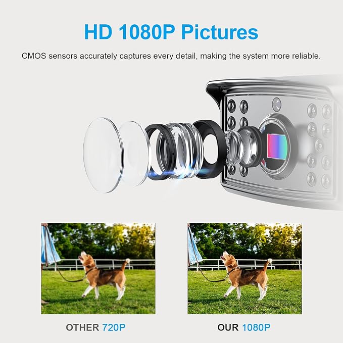 Fookoo HD 1080P 7" Wired Backup Camera System, 7-inch Quad Split Screen Monitor - Image 3