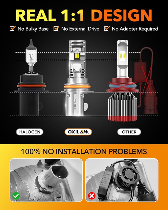 OXILAM 9007/HB5 LED Bulb, 900% Brighter, 3 Min Quick Install, 20 Years Lifespan - Image 4