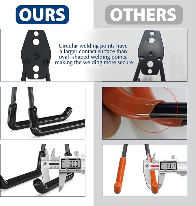 3-H Garage Wall Hooks 20 Pack, Garage Hooks Heavy Duty - Image 2