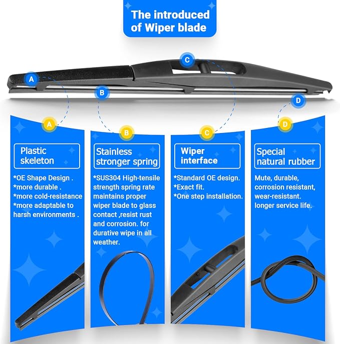 Windshield Wiper Blades Replacement - Image 5