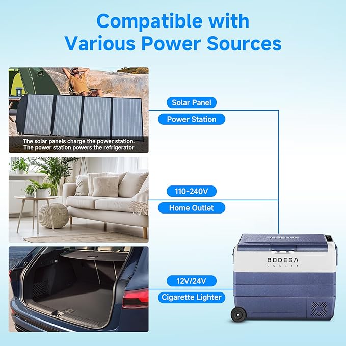 BODEGACOOLER 12 Volt Car Refrigerator, 64Quart Car Fridge Single Zone, 12V - Image 6