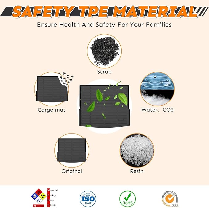Binmotor-Floor Mats for Toyota Corolla 2009-2013, Front & 2nd Row, TPE All - Image 7