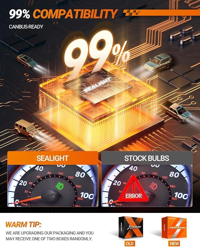 SEALIGHT Powersport HB3 Fog Bulbs - Image 7