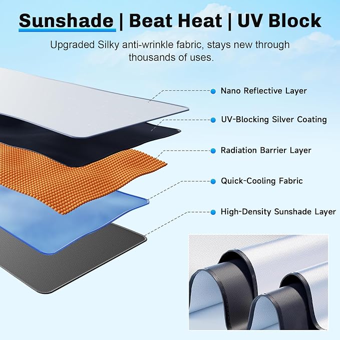 SXCY for 2025 Chevrolet Equinox Windshield Umbrella Sunshade for 2025 Chevy - Image 6