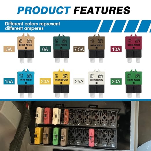 GLOSO Circuit Breaker Blade Fuse E39 Manual Reset Fuse - Image 3