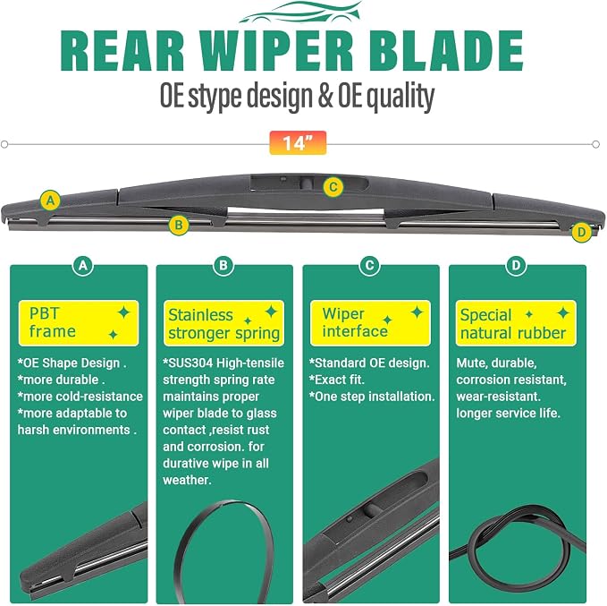 26" 20" 14" Windshield Wiper Blades Replacement - Image 4