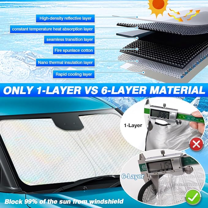 Windshield Sun Shade for Toyota Corolla 2019-2026 Accessories Thicken 6-Layer - Image 3