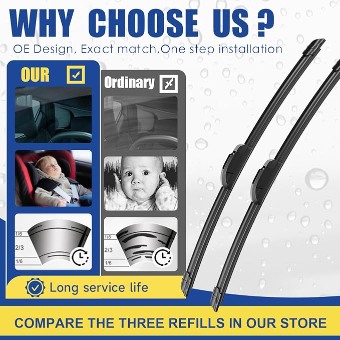 3 wipers Replacement for 2009 2010 2011 2012 2013 2014 2015 2016 2017 2018 2019 - Image 2
