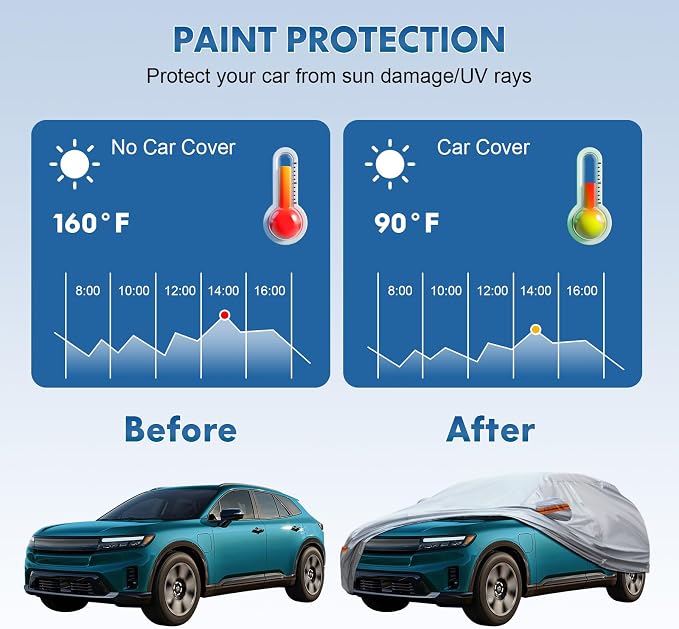 KEYOOG 6-Layer Full Car Cover is All-Weather Waterproof, Fit - Image 2