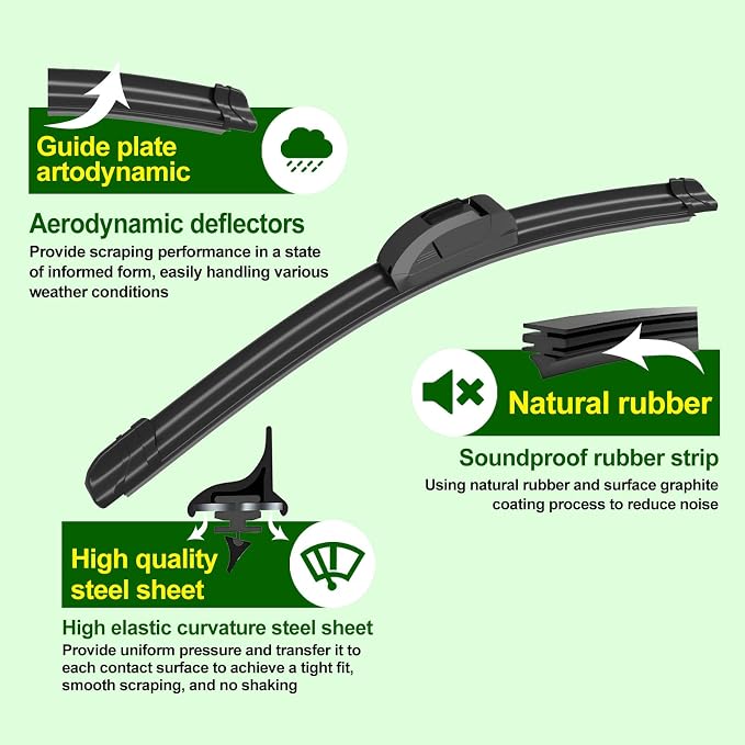 OEM Quality 18in + 18in Premium All-Season Windshield Wiper Blades - Image 6