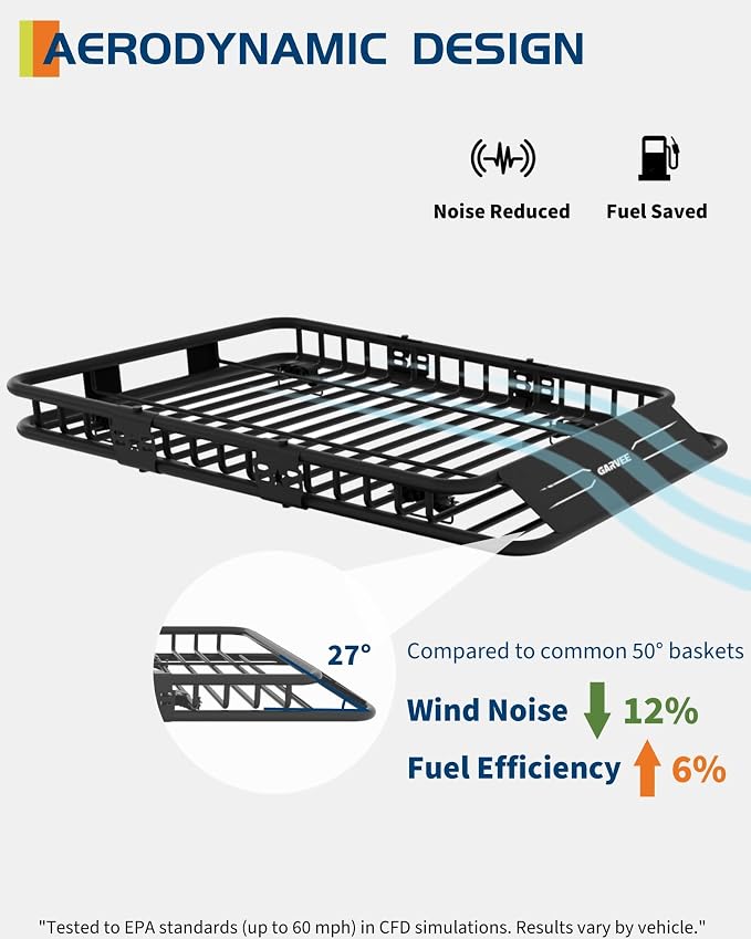 51" x 36" Universal Roof Rack Carrier Basket, 200 Lbs Capacity Car Cargo Rack - Image 4