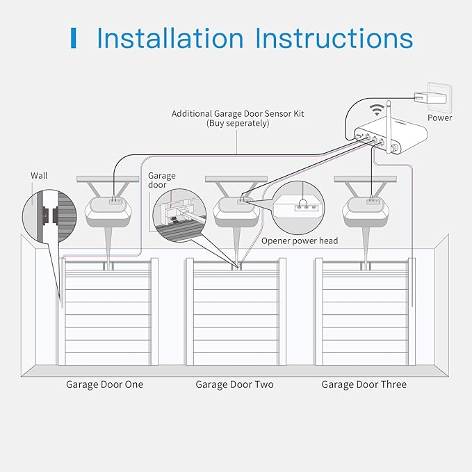Smart Garage Door Opener Remote - Image 7