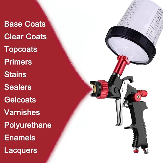 Disposable Paint Mixing Cup 20 Ounce Kit, HVLP Paint Sprayer Gun Mixing Cups - Image 6