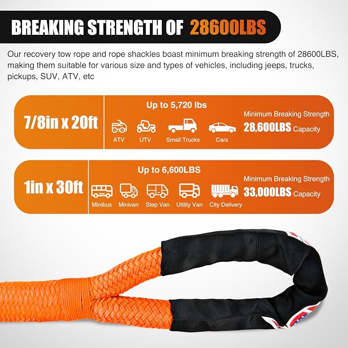 Nilight Kinetic Recovery Tow Rope 7/8" x 20ft - Image 6