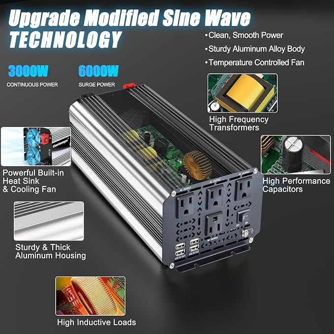 3000W Power Inverter 24V to 110V/120V DC to AC - Image 5