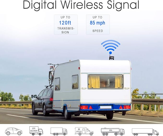 Digital Wireless Backup Camera System Kit, HD 1080P & IP69 Waterproof Wireless - Image 3