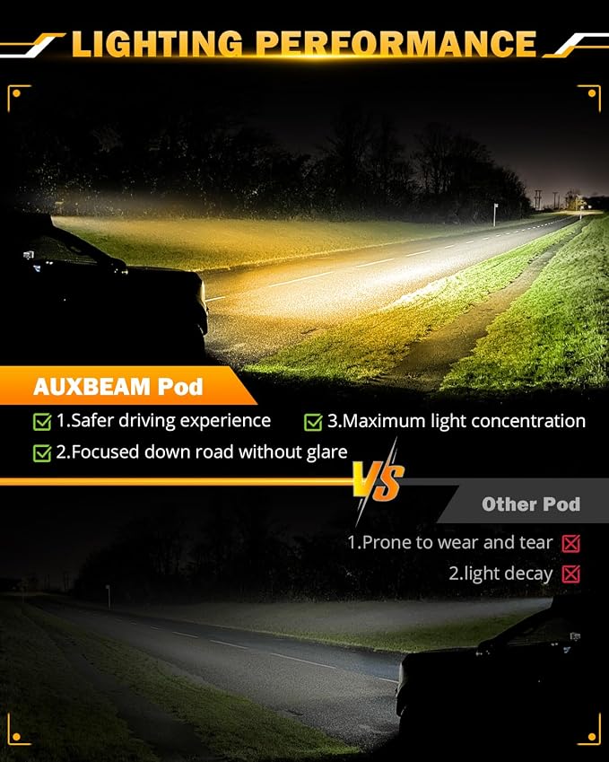 Auxbeam 50 Inch Curved LED Light Bar, 288W 6 Modes Amber White Strobe Fog Lights - Image 3