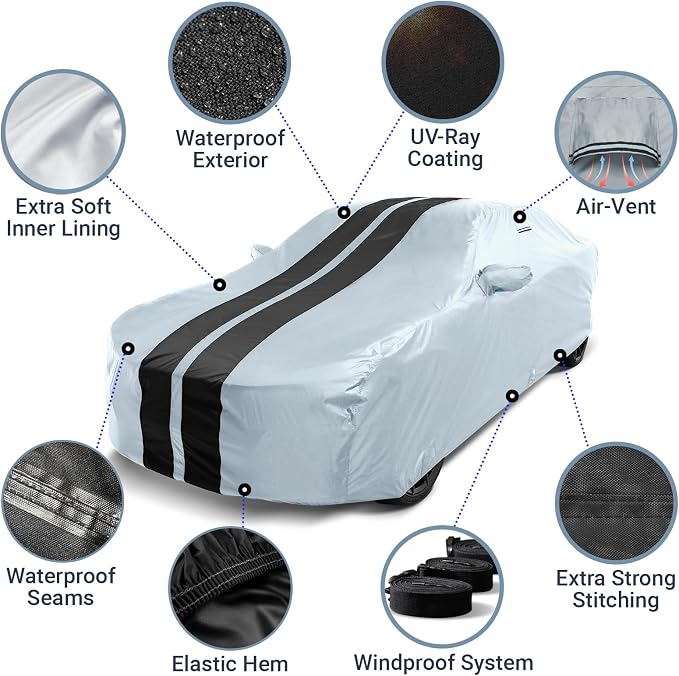 iCarCover Custom SUV Cover for Pontiac Trans AM Waterproof All-Weather Rain - Image 4