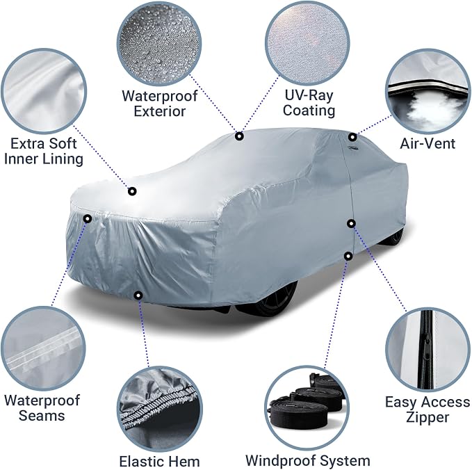 iCarCover 18-Layer Car Cover Waterproof All Weather, UV Protection, Miata MX-5 - Image 3