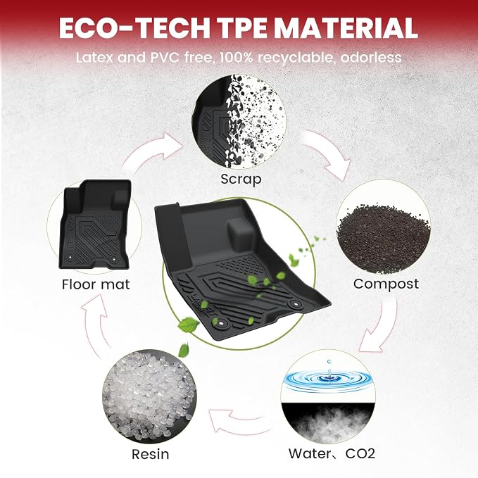 LASFIT Floor Mats and Cargo Liner - Image 6
