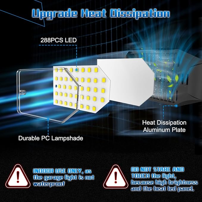 LED Garage Lights - Image 4