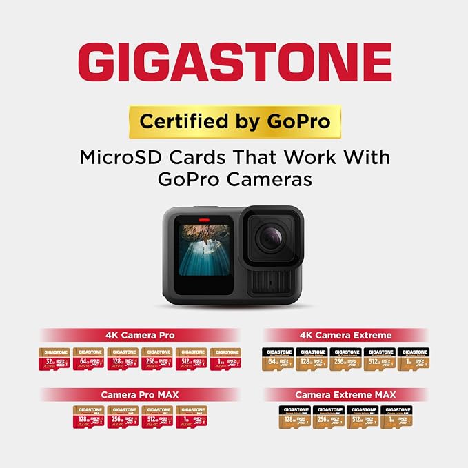 GIGASTONE 1TB Micro SD Card 4-Pack, 4K Camera Pro, R/W up to 150/130 MB/s - Image 5