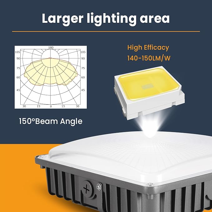 LED Canopy Light 100W, 40/60/80/100W Selectable, 5000K 15000Lumens Commercial - Image 4