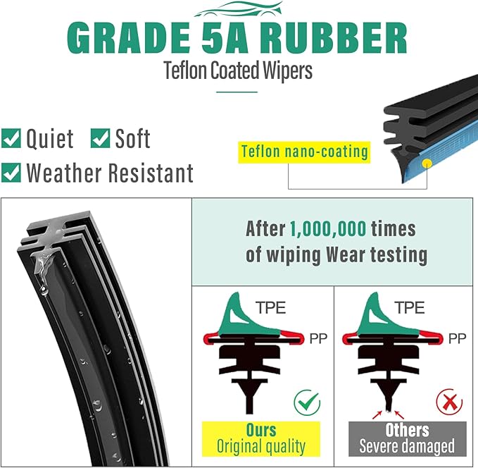 24" 16" 12" Windshield Wiper Blades Replacement - Image 5