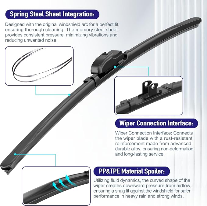 AJK Wiper Blades for Ford EDGE 2015 2016 2017 2018 2019 2020 2021 2022 2023 2024 - Image 4