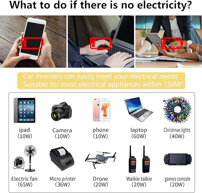 150W Car Power Inverter DC 12V to 110V AC Converter - Image 4