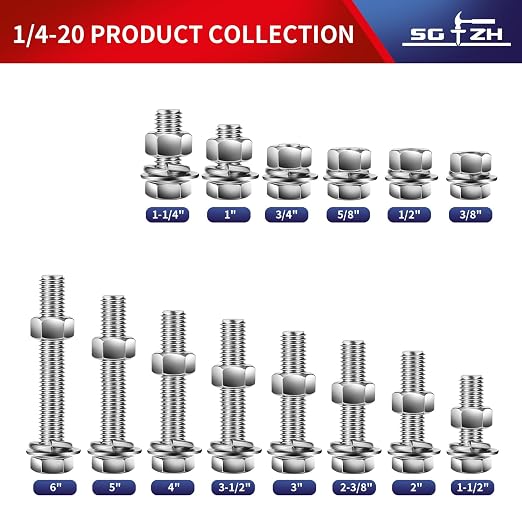 1/4-20 x 3/4" Hex Head Screw Bolt, Flat & Lock Washers, Fully Threaded - Image 3