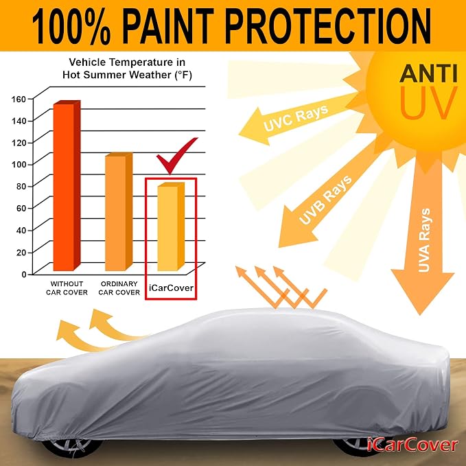 iCarCover Premium Car Cover for 1958-1961 Chevy Nomad Wagon Heavy Duty - Image 7