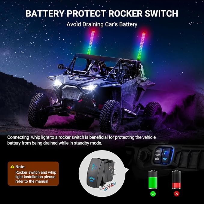 2PCS 3FT Fat Whip Lights for UTV ATV - Image 6
