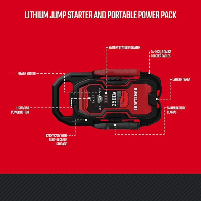 CRAFTSMAN Lithium Jump Starter and Portable Power Pack, CMXCESM262, 2.4 Amp USB - Image 10
